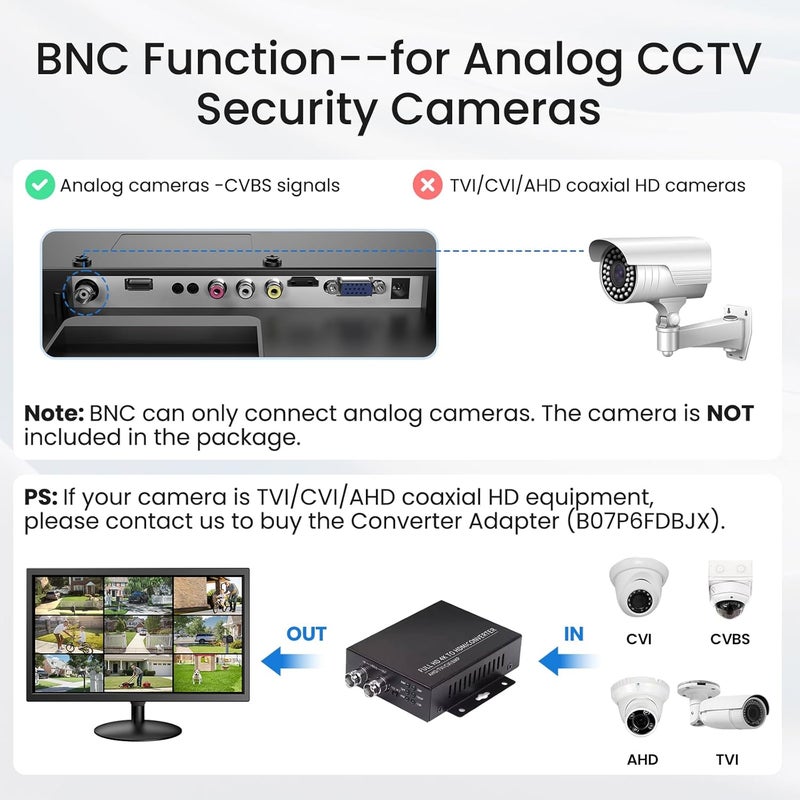 EYOYO شاشة مراقبة كاميرا الأمان 22 بوصة، 1080P FHD 75Hz LED شاشة كمبيوتر مع مدخلات HDMI VGA AV BNC USB، مكبرات صوت مدمجة، شاشة فيديو لنظام CCTV NVR DVR - Image 5